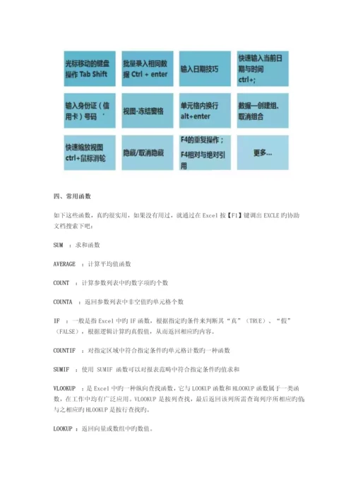 产品运营分析必会-Excel表格实用技巧.docx