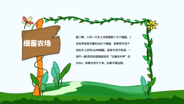 养成良好卫生习惯从正确洗手开始通用PPT模板