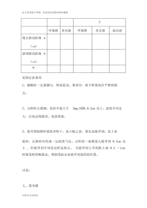 薄层色谱法实验报告只是分享