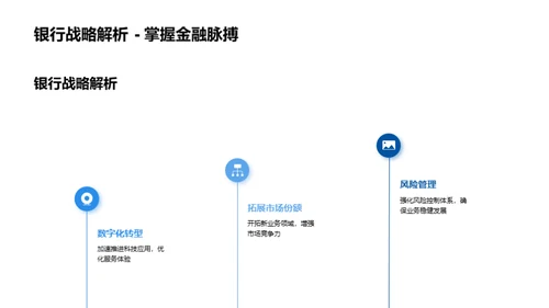 金融新篇章