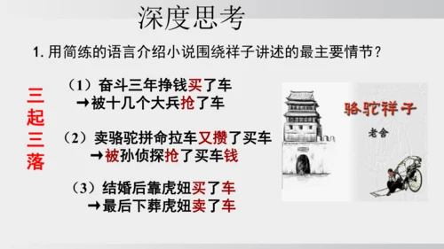 七年级下册语文第三单元整本书阅读 《骆驼祥子》课件