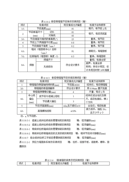 《公路工程质量检验评定标准》应修订的内容