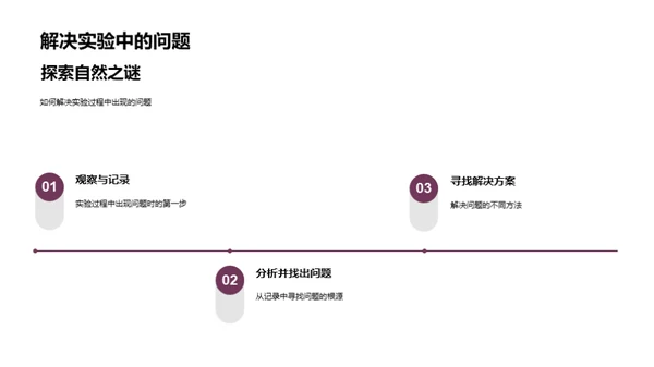 科学实验解析