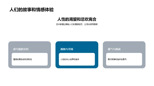 科技风其他行业相册图集PPT模板