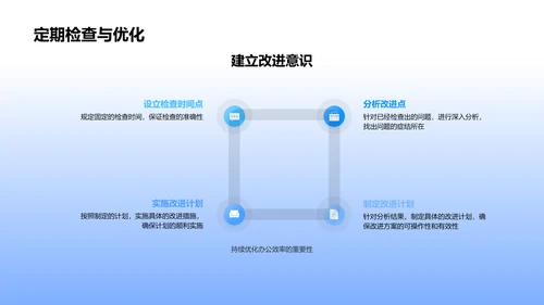 医保行业办公技巧讲座PPT模板