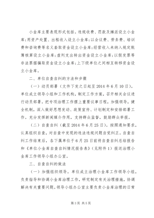 事业单位小金库自纠自查报告.docx