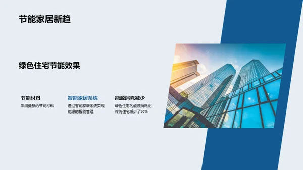绿色建筑未来之路
