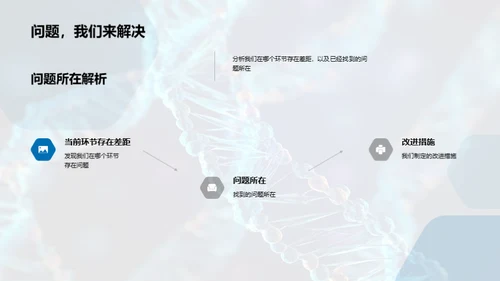 化学生物医疗年度回顾与展望