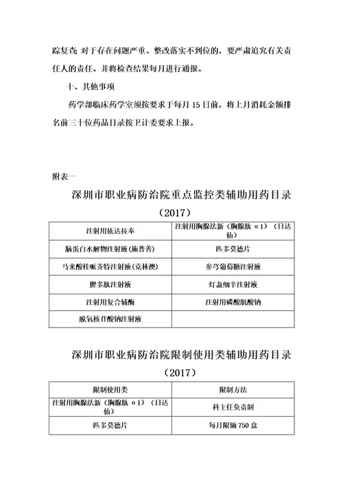 我院辅助用药管理制度201707