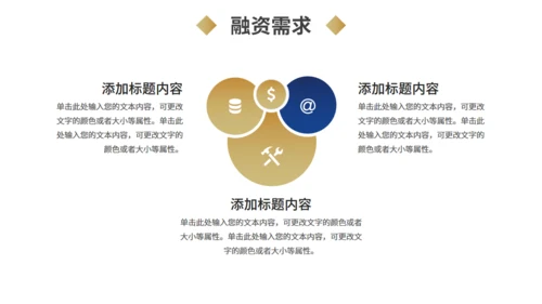 商务风商业计划书蓝金色通用PPT模板