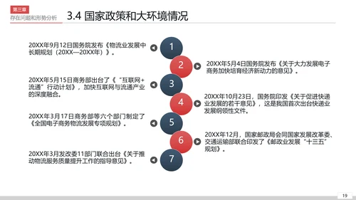 公司开会经营分析工作思路汇报通用PPT模板