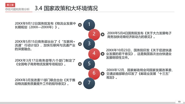公司开会经营分析工作思路汇报通用PPT模板