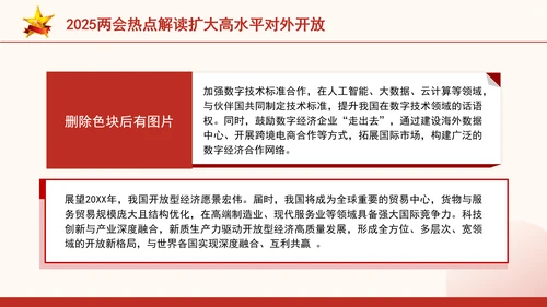 2025两会热点解读扩大高水平对外开放ppt