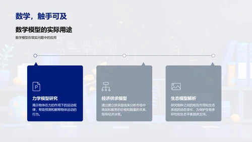 数学在生活中的应用PPT模板
