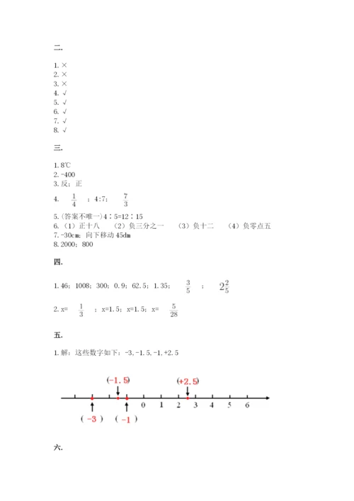北京版数学小升初模拟试卷精品（突破训练）.docx