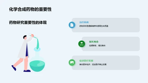 药物研发新篇章