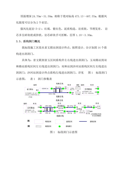 成都地铁大管棚综合施工专题方案.docx