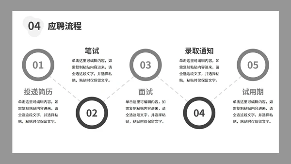 简约创意校园企业团队招聘宣传PPT模板