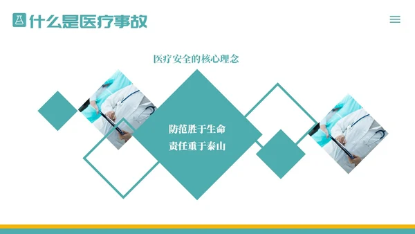 医疗纠纷防范应对处理医院医生护士医疗培训PPT课件预防