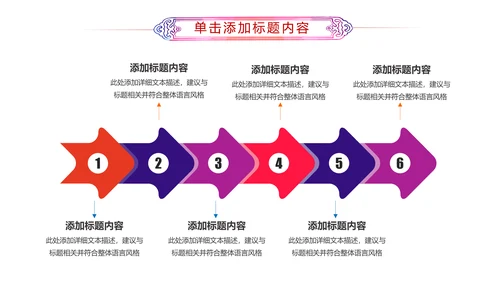 激扬青春共青团团委工作汇报PPT模板