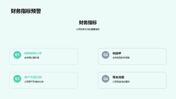 公司发展盘点与展望