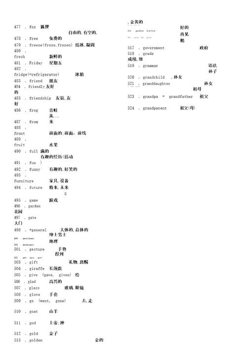 中考英语词汇表初中英语词汇表3500词