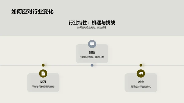 餐饮行业新手攻略
