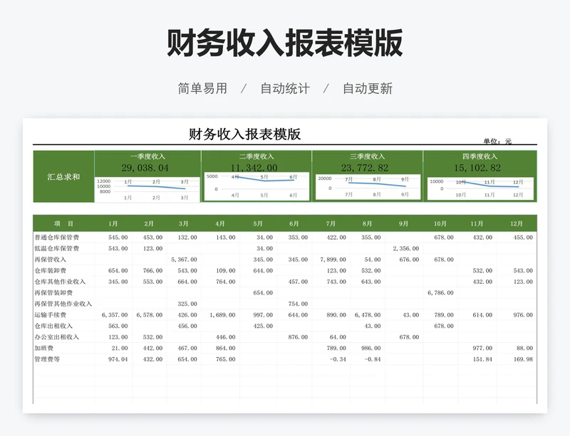 财务收入报表模版