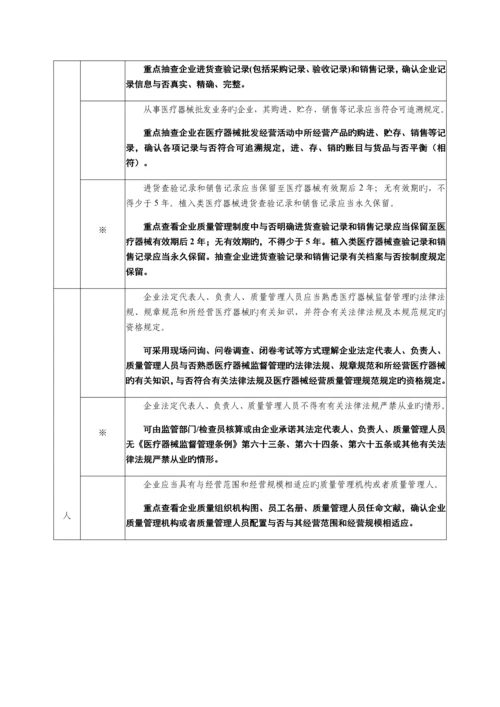 医疗器械经营质量管理规范现场检查指导原则.docx