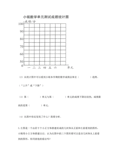 人教版五年级下册数学期末测试卷含完整答案【易错题】.docx
