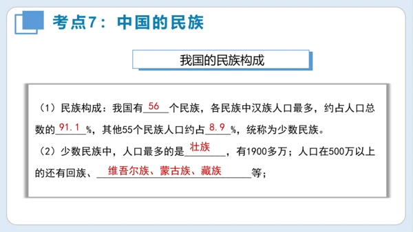 串讲 中国的疆域和人口2023-2024学年八年级地理上学期期末考点大串讲（商务星球版）（共51张P