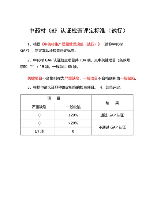 中药材 GAP 认证检查评定标准（试行）