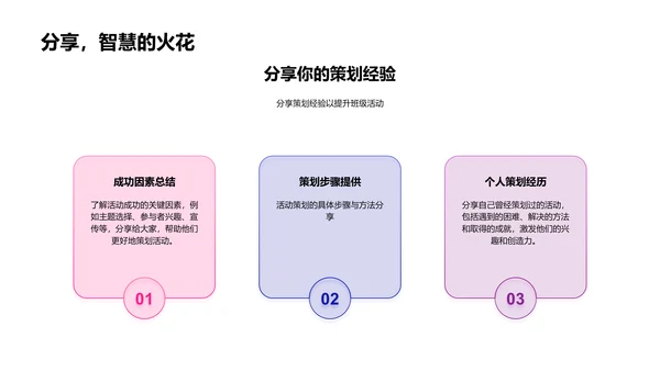 班级活动策划实战PPT模板