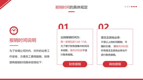财务管理制度和员工报销流程培训完整内容