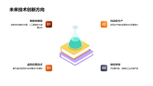 技术引领，创新无界