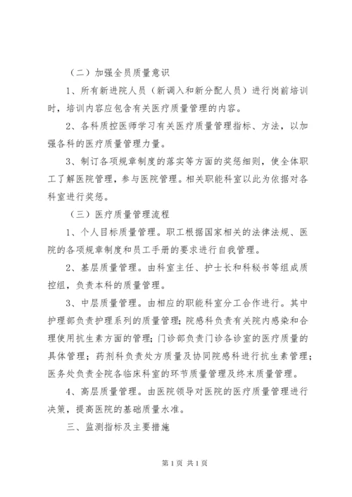 医疗质量持续改进计划活动方案.docx