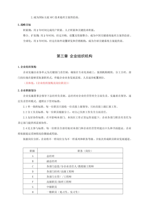 通信技术有限公司员工手册模板.docx