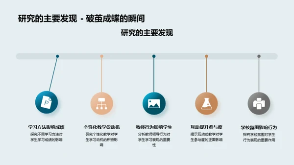 教育学新探路