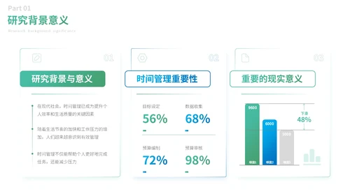 绿色卡通风通用毕业论文答辩PPT模板