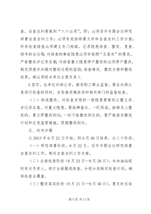 落实廉洁办贷自查自纠工作实施方案(市行)_1.docx