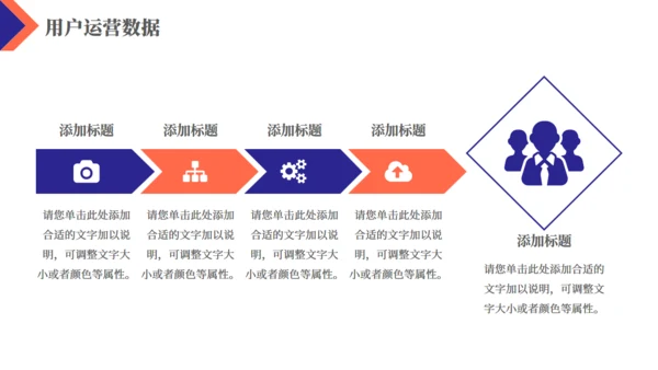 简约商务风企业运营报告通用PPT模板