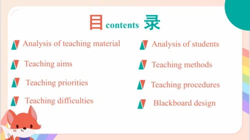 Unit3 At the zoo   PartA Let's talk 说课课件（共25张PPT）