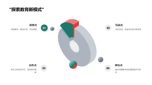 语文教学创新与实践