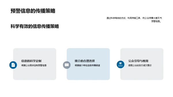 大寒节气气候解读