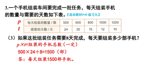 新人教版数学六年级下册4.8.练习课（正比例和反比例）课件（42张PPT)