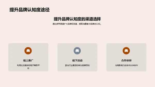 文化塑造品牌力量