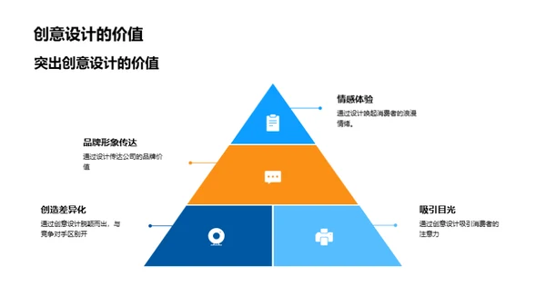 七夕情感营销之道