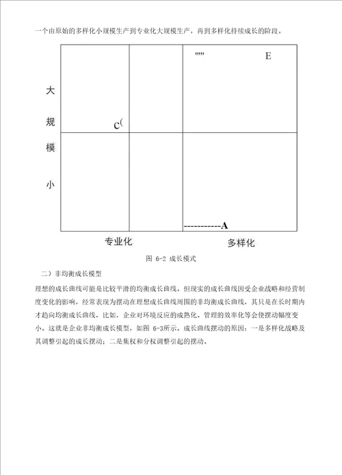 企业可持续成长的路径选择