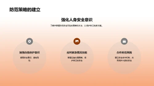 安全教育之路