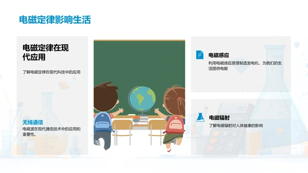 物理定律解析PPT模板